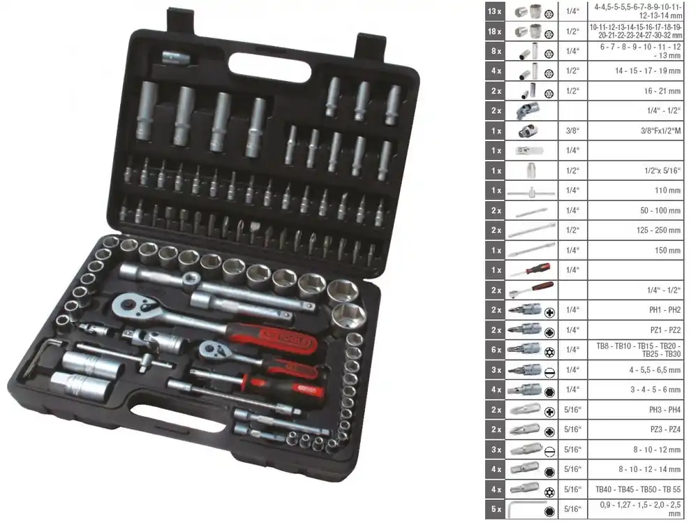 Akční Nabídka Sada nářadí gola 1/2", 1/4" 96 kusů KS TOOLS 917.0796