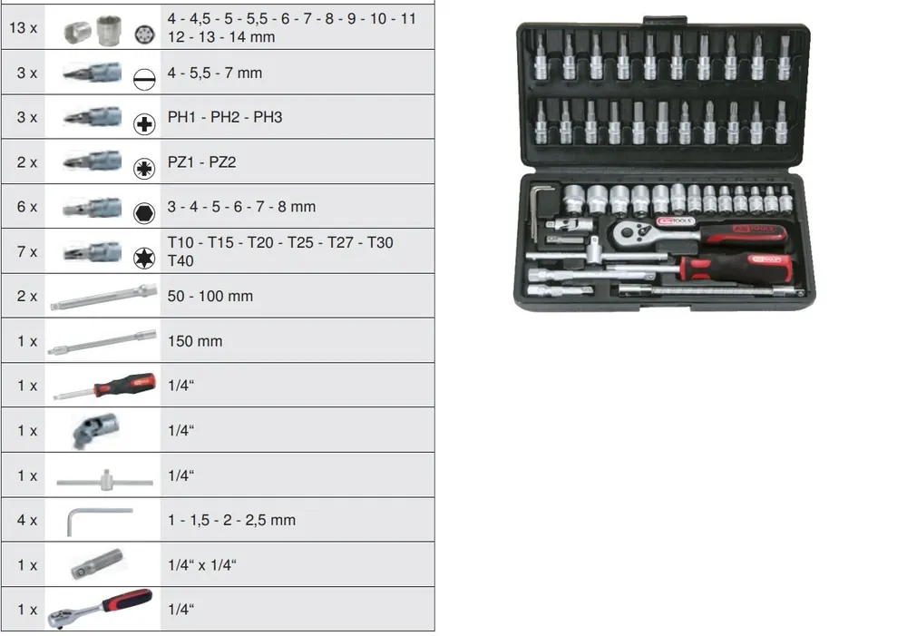 Sada nářadí gola 1/4" 46 kusů KS TOOLS 911.0646 Super Cena