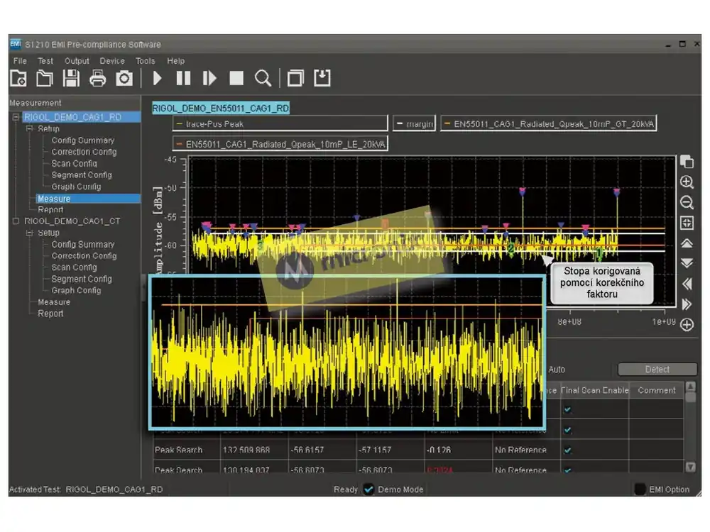 EMI test software RIGOL S1210 Aktuální