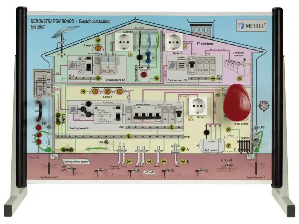 Časově Omezené MA 2067 - demonstrační panel, elektrické instalace