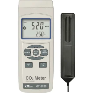 měřič CO2 GC-2028 Nízká Cena
