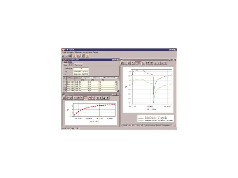 Hit Sezóny software GSOFT 3050 (485360)