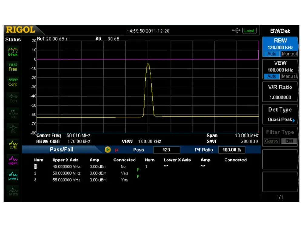Pouze Dnes SW klíč - EMI filtr Rigol DSA800-EMI