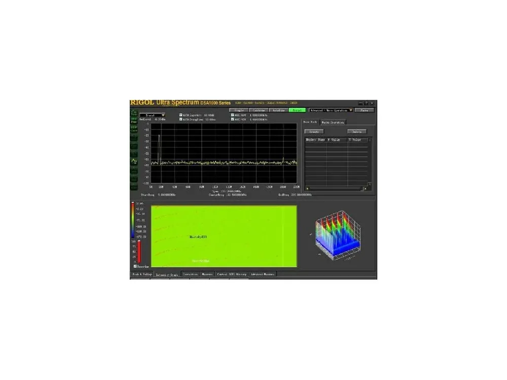 Víkendová Akce SW klíč Ultra Spectrum pro spektrální analyzátory Rigol