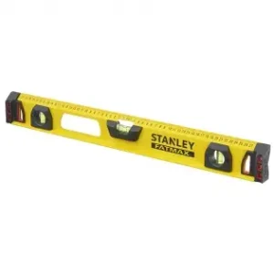 Značkový Vodováha 60cm I-Beam Stanley FatMax 1-43-553